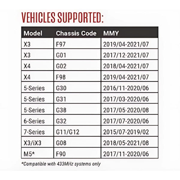 Autel - IKEYBRAZ4GB - Software Card - G-BOX3 - 4-Button BMW-Style IKEY Bundle BMW G-Chassis Vehicles