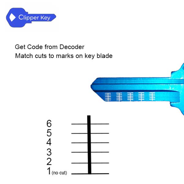 Clipper Key - Kwikset KW1 Fast Clipper & Key Set (20 Keys) - for Use with LockTech Kwikset SmartKey Decoder or  Lishi KW