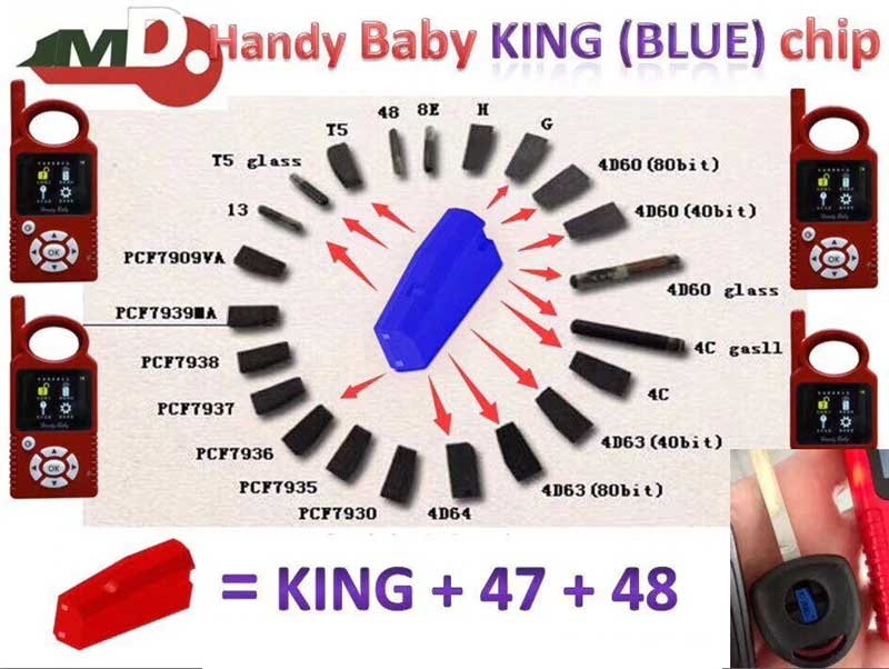 JMD - King Chip for Handy Baby Cloner / Replacement for 46 / 4C / 4D / T5 / G (4D-80bit)
