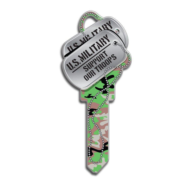 LuckyLine - B141S - Key Shapes - Dog Tags - Schlage - SC1 - 5 Pack