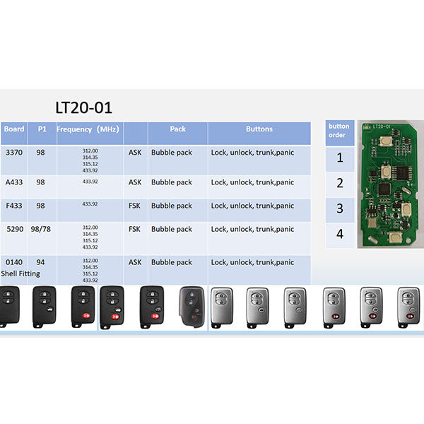 2006 - 2023 Toyota & Lexus / LT20-01 / 8A+4D PCB Board / Smart Key for Lonsdor K518S, K518ISE & KH100+ / Switchable Freq